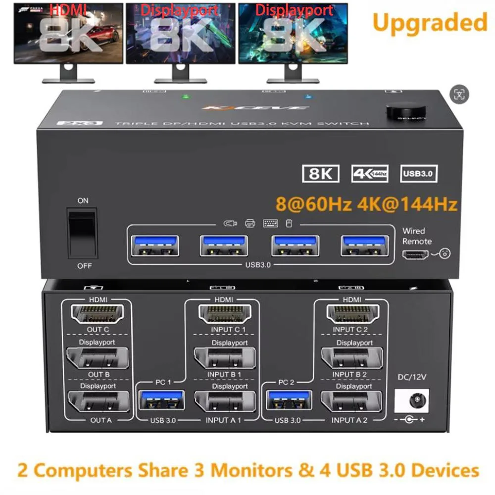 IHDAPP IHDAPP Triple Monitor KVM Switch 2 PCs 3 Monitors 8K@60Hz 4K@144Hz 2DP+HDMI 4×USB 3.0 Wired Remote — product photo