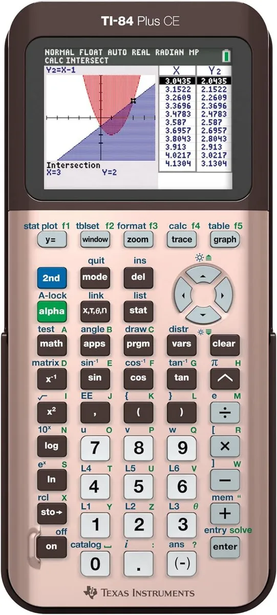 Rose gold graphing calculator with colour screen
