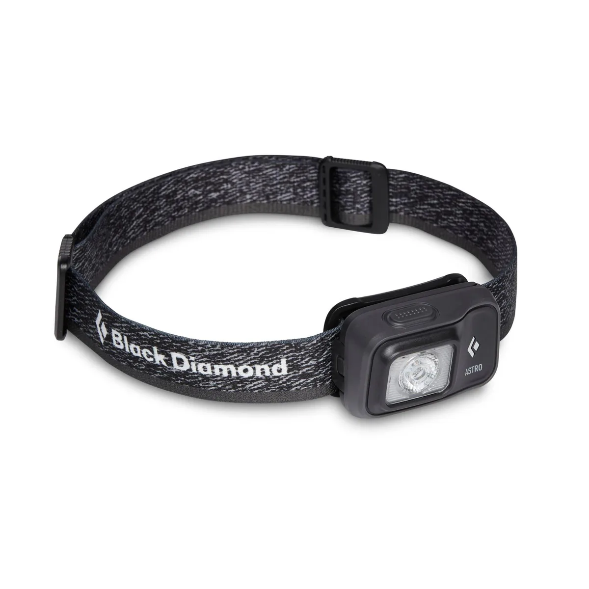 Compact graphite headlamp with adjustable strap, 1.88 x 4 x 3 inches, 0.16 pounds