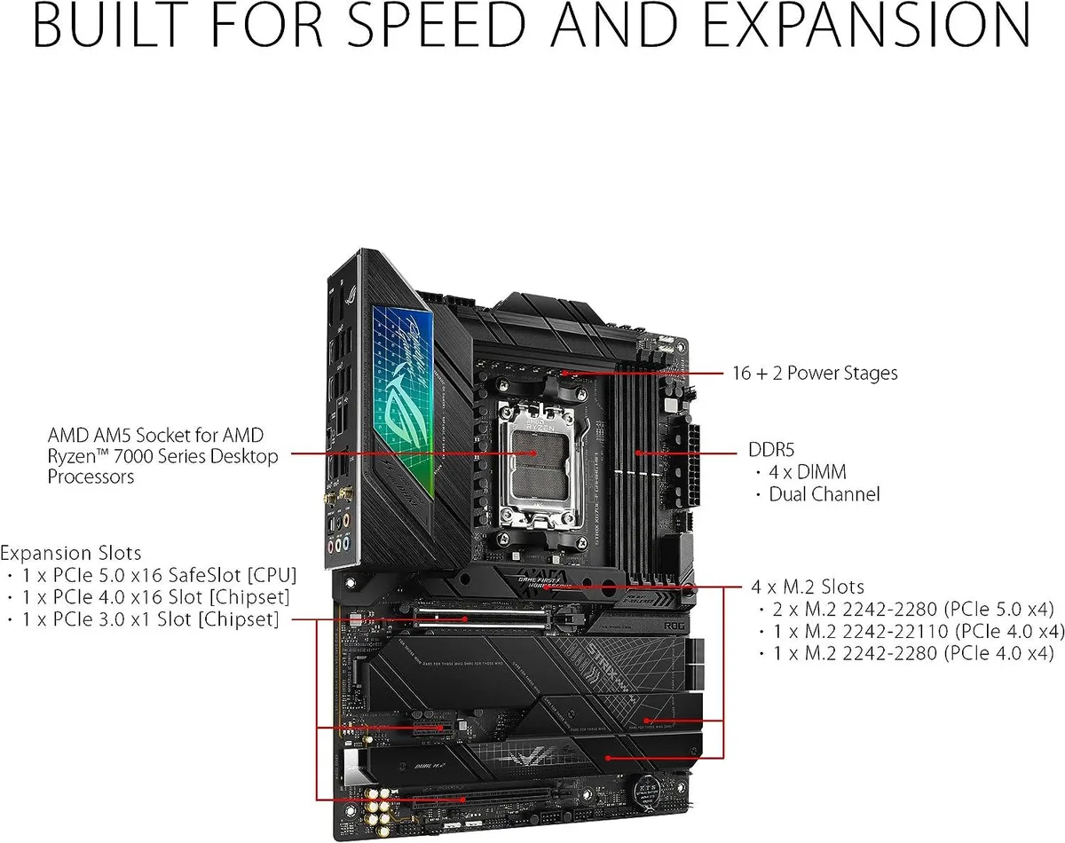 ASUS ASUS ROG STRIX X670E-F GAMING WIFI AMD motherboard — product photo