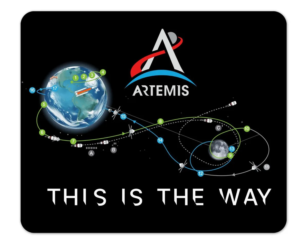 Future of Flight Future of Flight NASA Artemis 1 Flight Path This Is The Way Mouse Pad 7.75 x 9.25 in — product photo