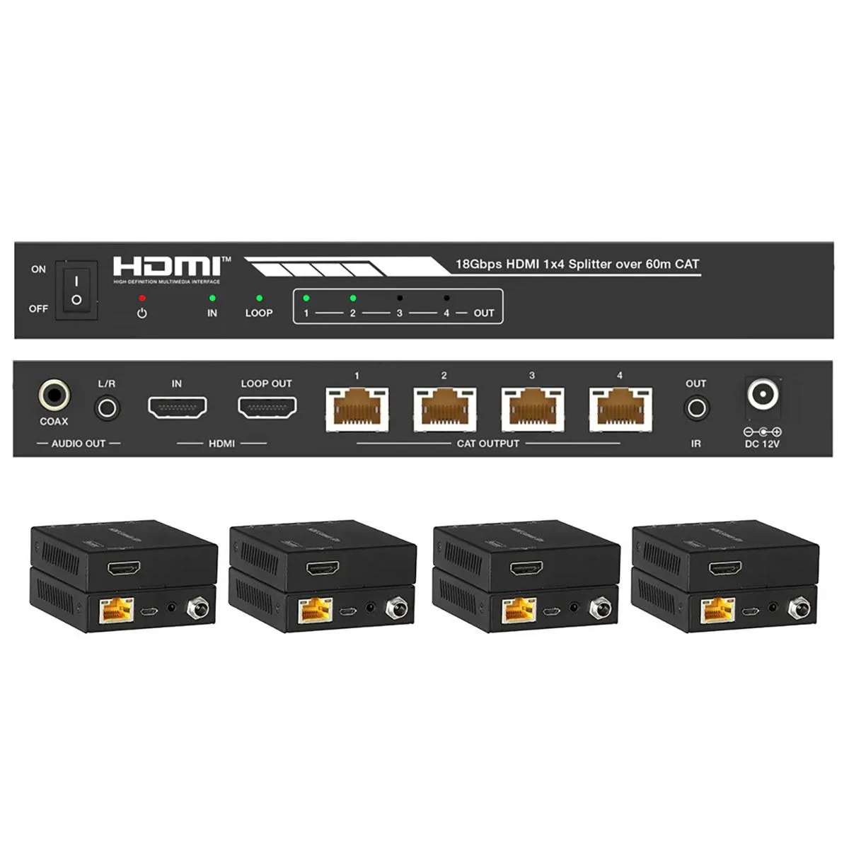 Black metal box with HDMI ports and four Cat output connectors
