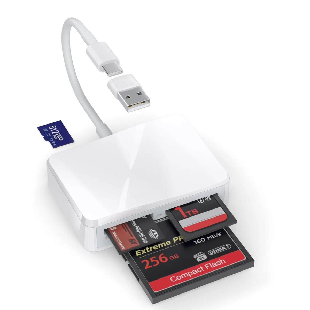  RRSITIAU XC4M RFID card reader USB-C USB adapter 4-in-1 CF SD TF MS — product photo