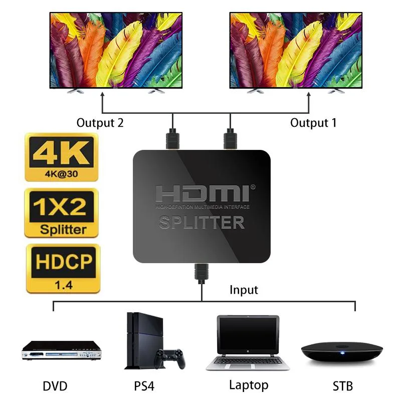 Compact black HDMI splitter box with short cable and three ports