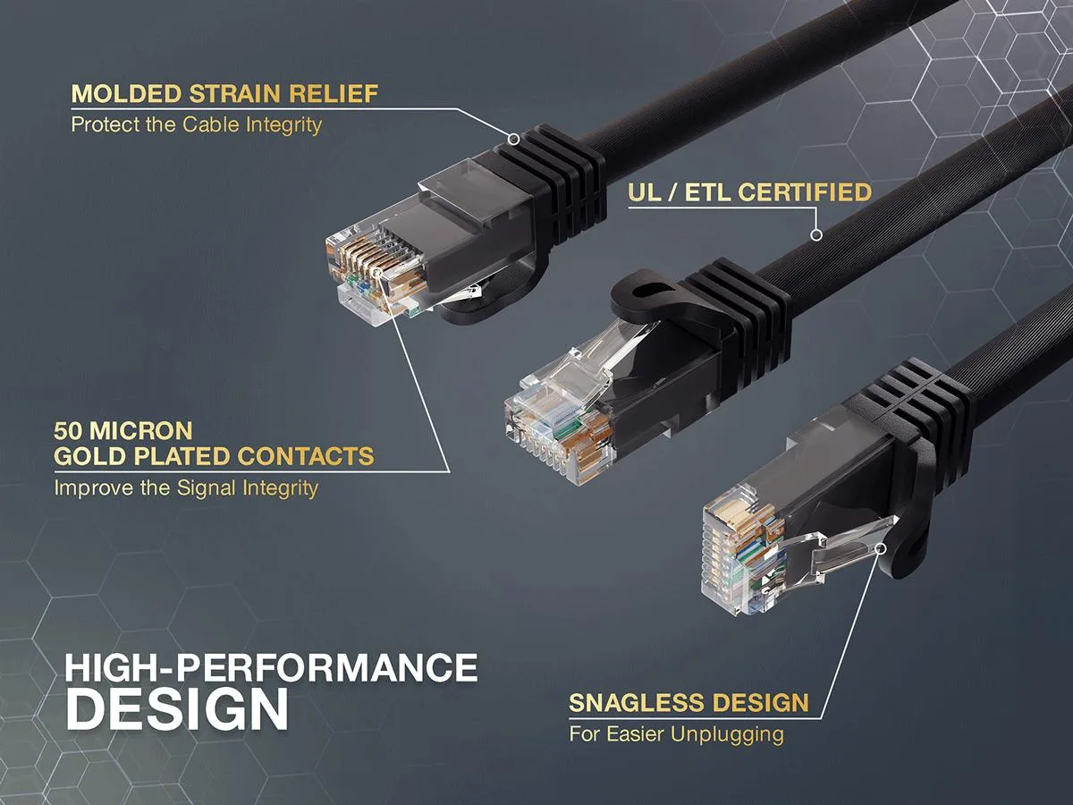 Cable Leader Cable Leader 5ft Cat6a Ethernet Cable 10 Gigabit 500MHz 24AWG Black — product photo
