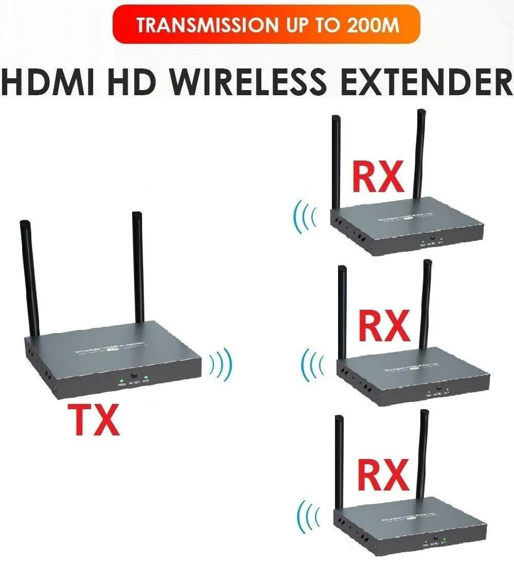 KY KY Wireless HDMI Extender Kit 1TX 3RX 1080P 60Hz 150m Grey — product photo