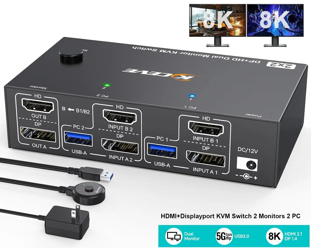 WRIARICH WRIARICH HDMI DP KVM Switch 2 Monitors 2 PCs 8K60 4K144 — product photo