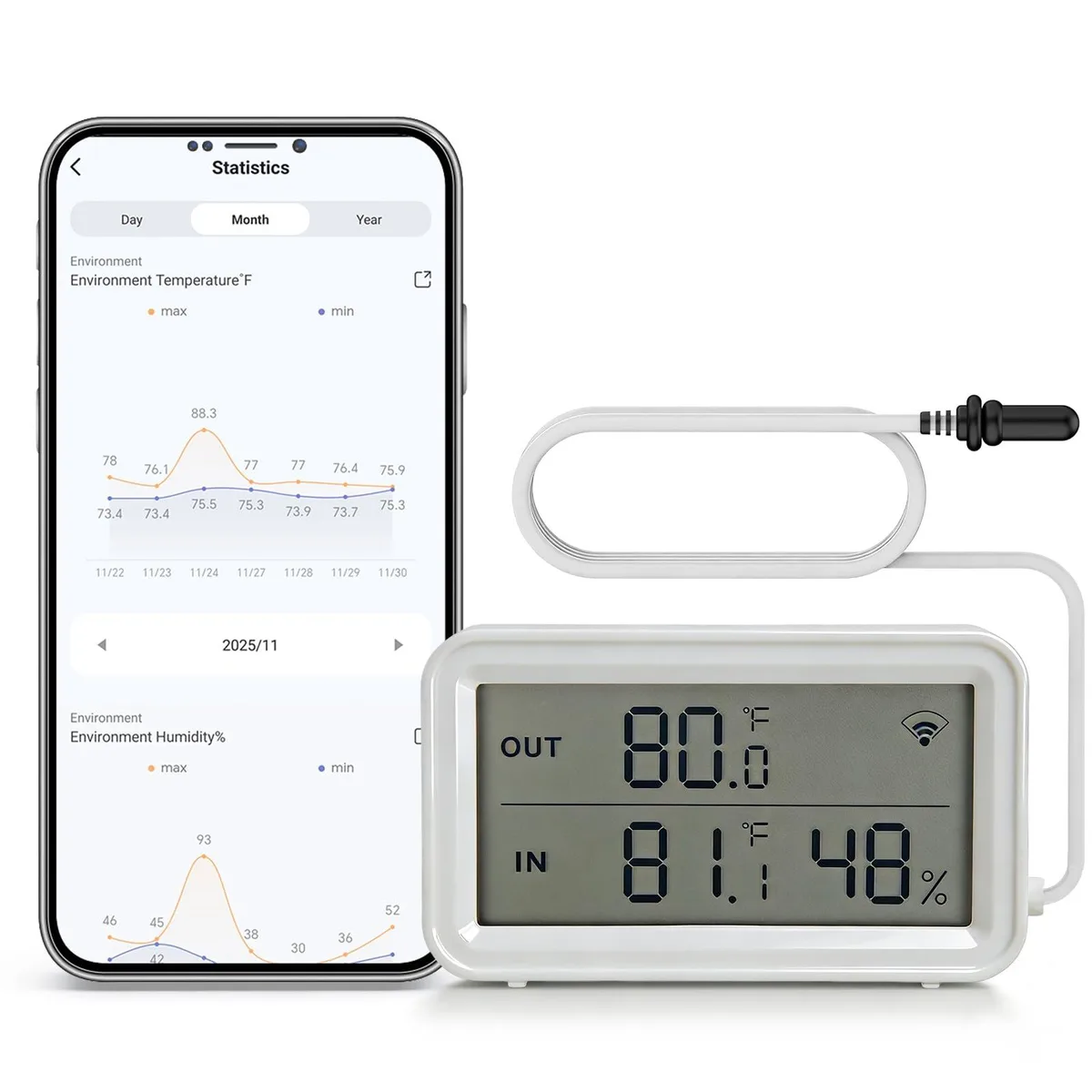WiFi Thermometer Hygrometer with Probe, LCD, App Alerts — product photo