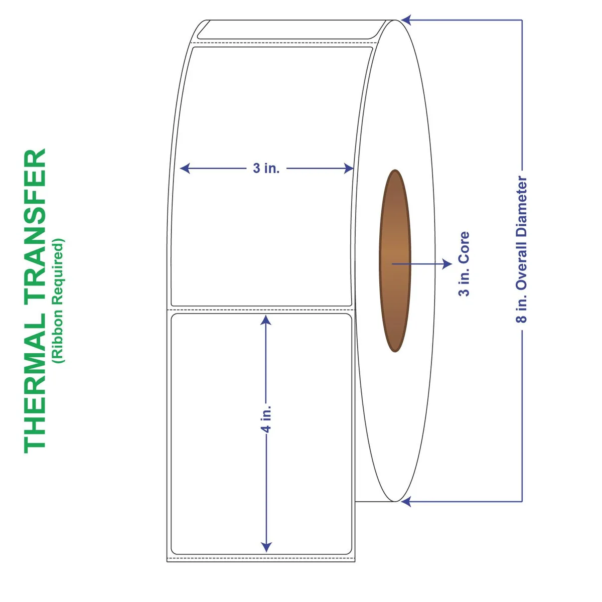 White perforated thermal-transfer label roll on 3-inch core, 1500 labels per roll
