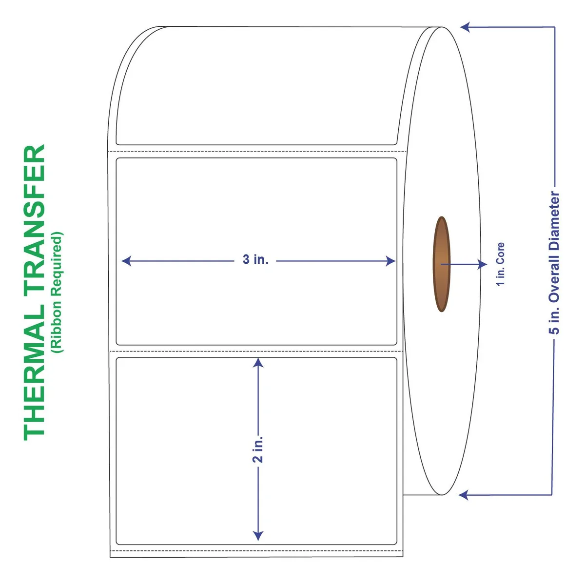 White perforated thermal transfer label rolls in a carton, 3 by 2 inches, four rolls visible