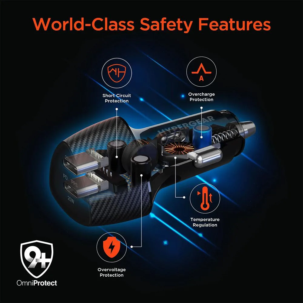 HyperGear HyperGear 15620 45W PD Dual USB-C Car Charger — product photo
