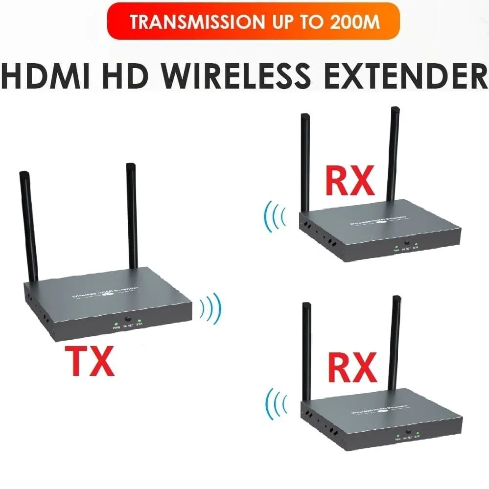 Lenkeng Technology Co,. Ltd Lenkeng Technology Co,. Ltd Wireless 1080P Extender Kit 1 Sender 2 Receivers 150m Grey — product photo
