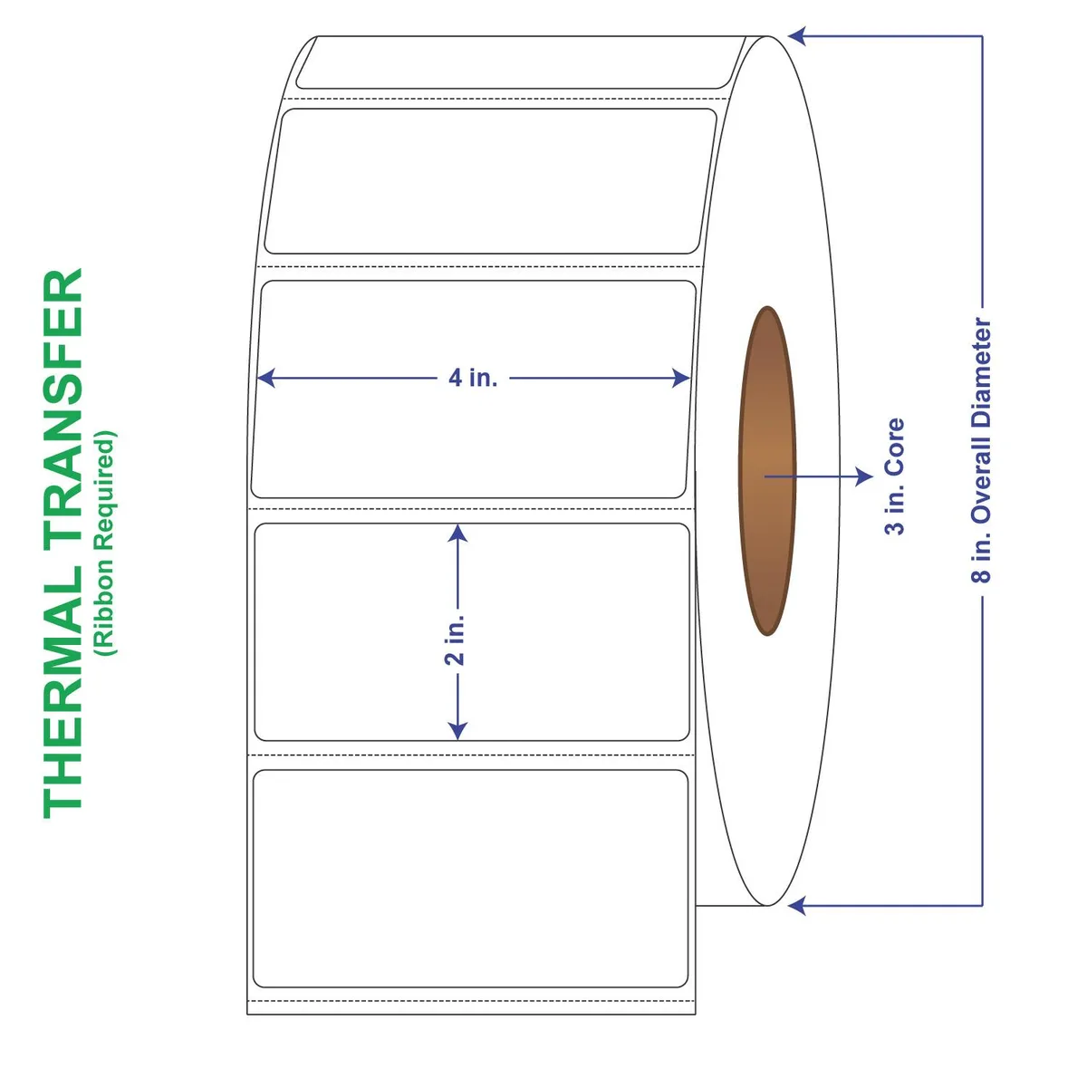 White perforated thermal transfer label rolls in a carton