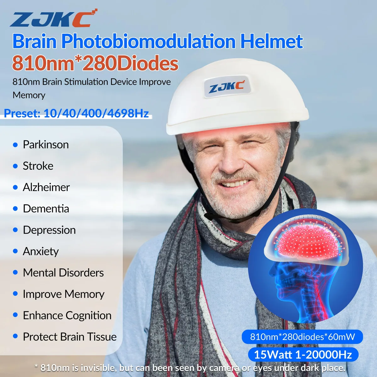 ZJZK ZJZK 810nm Near-Infrared Light Helmet 280 LED White — product photo