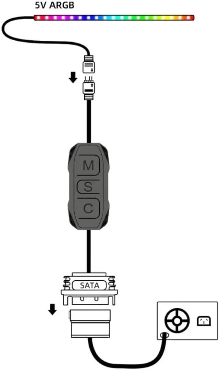 Small black box with SATA plug and multiple 3-pin ports, adhesive back