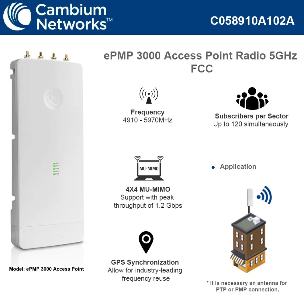 Cambium Networks Cambium Networks C058910A102A ePMP 3000 4910-5970 MHz 4x4 MU-MIMO access point — product photo