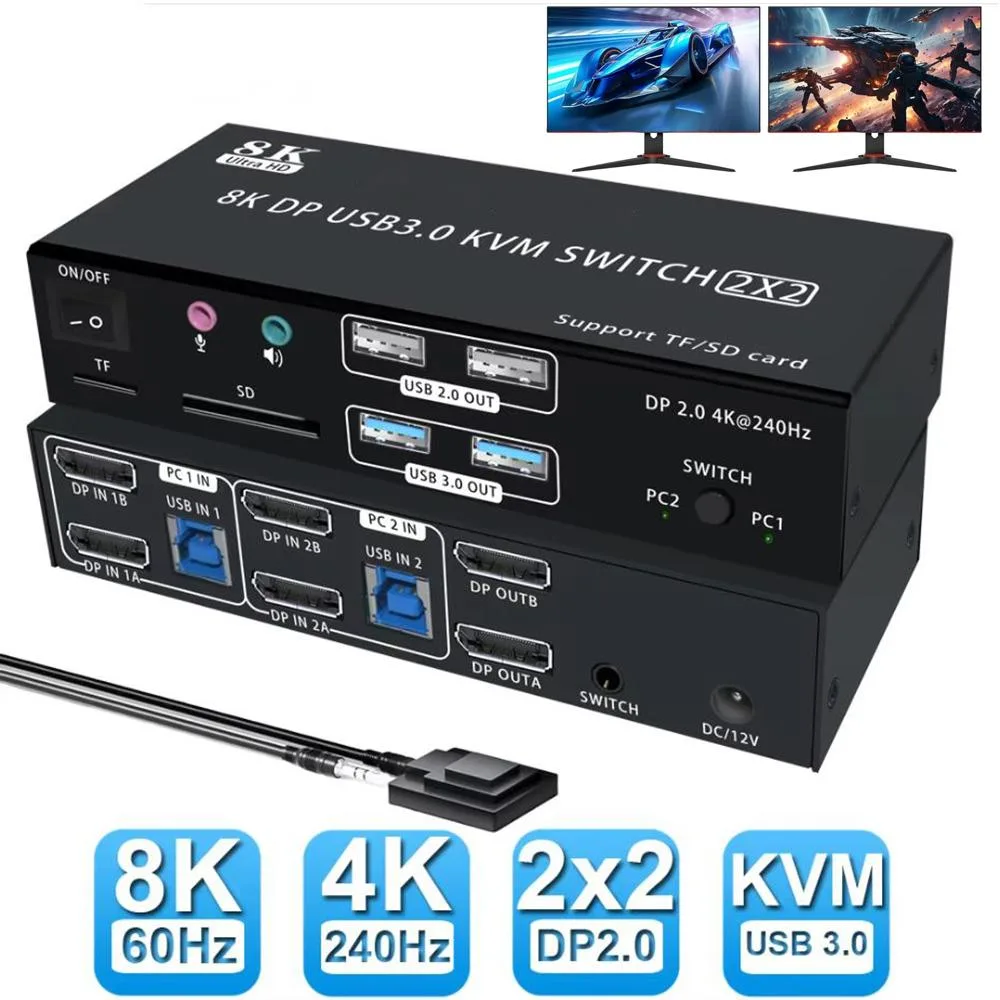 AUTYUE AUTYUE DP 2.0 KVM Switch 2×2 8K60 4K240 — product photo