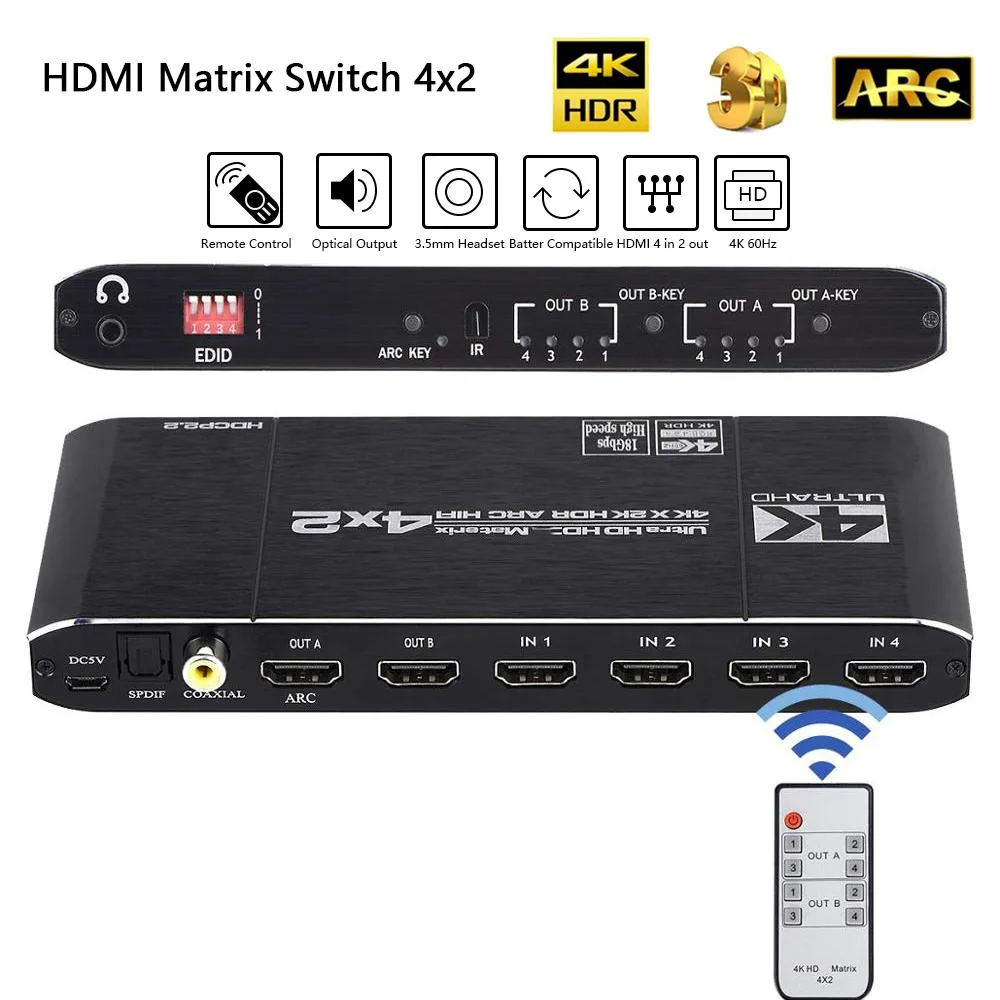 LUOM LUOM OZJ2 4×2 HDMI Matrix Switch 4K@60Hz 18.5 Gbps Audio — product photo