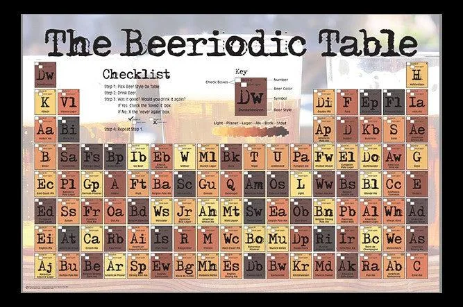Beeriodic Table poster print 34 x 22 on heavy stock paper