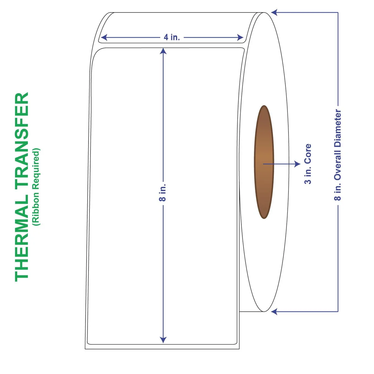 White rectangular thermal-transfer label rolls on cardboard cores, four rolls per carton
