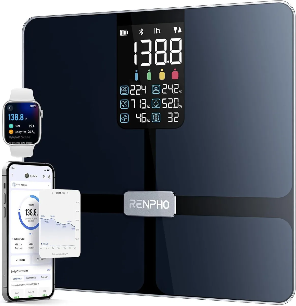 Square black smart scale with large display, 11 by 11 by .9 inches
