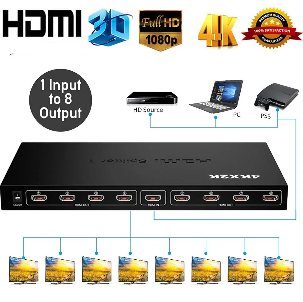 WRIARICH WRIARICH YME-098 1x8 HDMI video splitter 4K@30Hz black — product photo