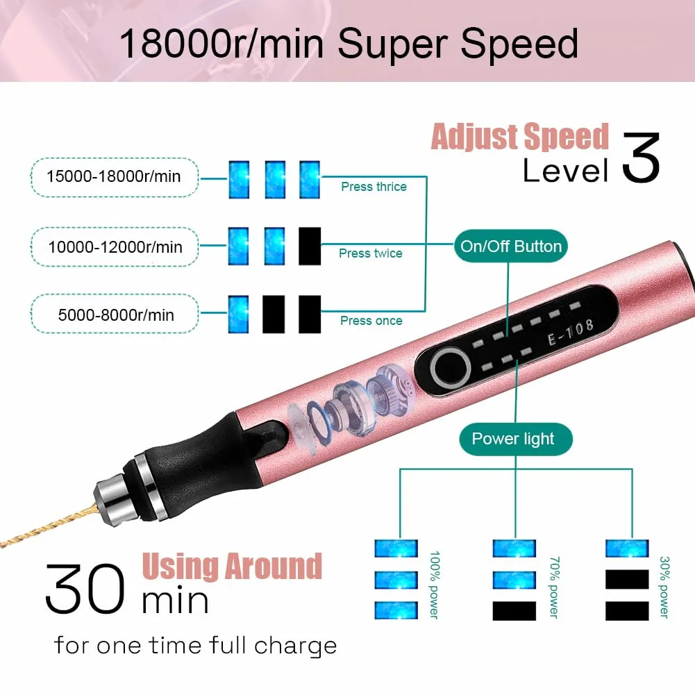  VQVYBXN WBAMZ018 3-Speed Cordless Mini Drill Pen 10 Bits Pink — product photo