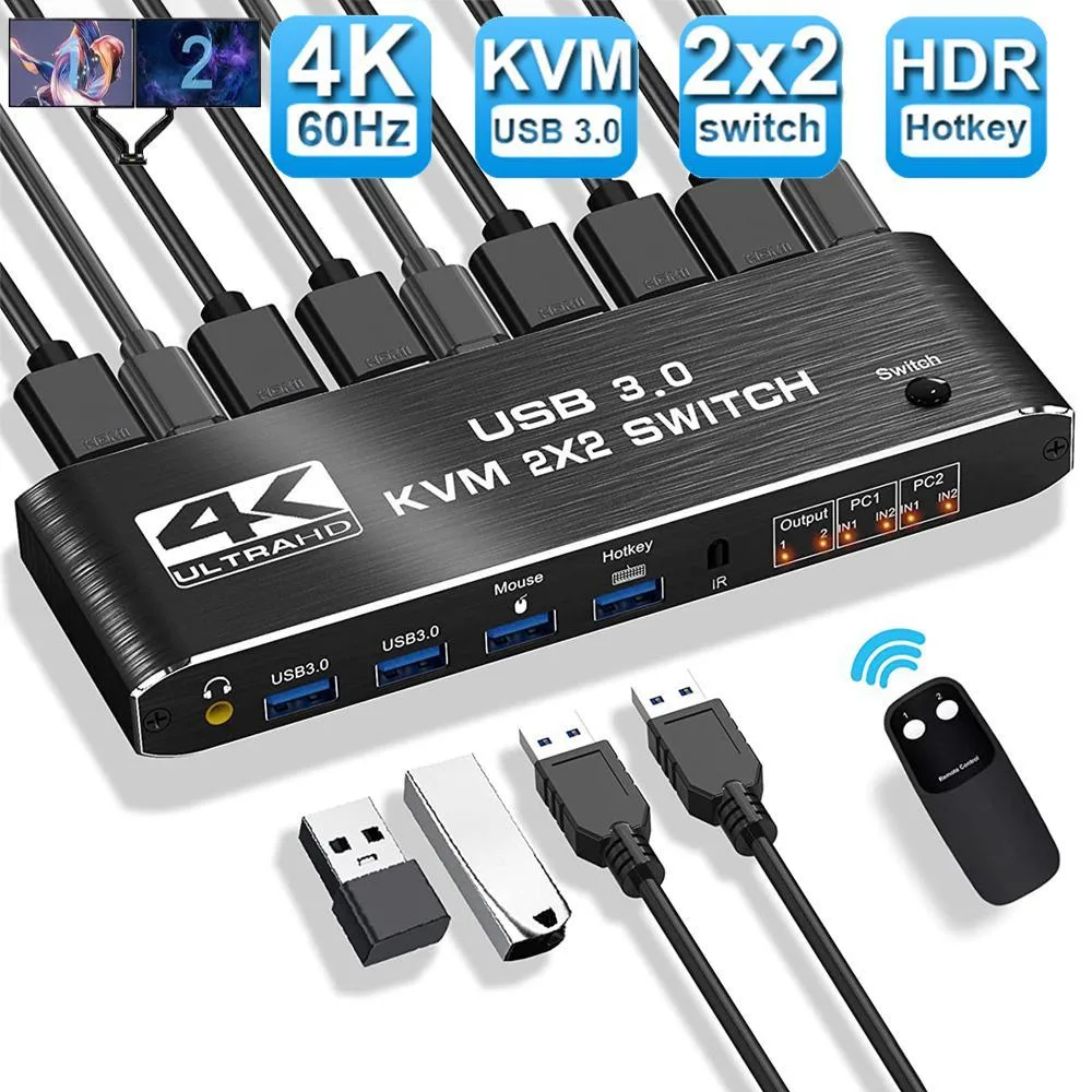 WRIARICH WRIARICH 2 Port HDMI KVM Switch Dual Monitor 4K 60Hz USB 3.0 — product photo