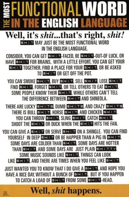 Posterazzi TIARP8074 functional word poster 24 x 36 inches