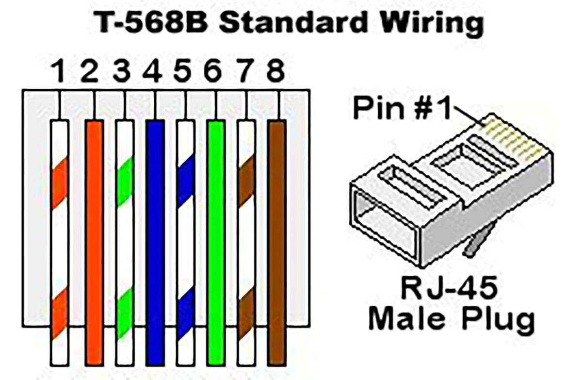 Ten black Cat6 patch cables, 15ft each, RJ45 ends