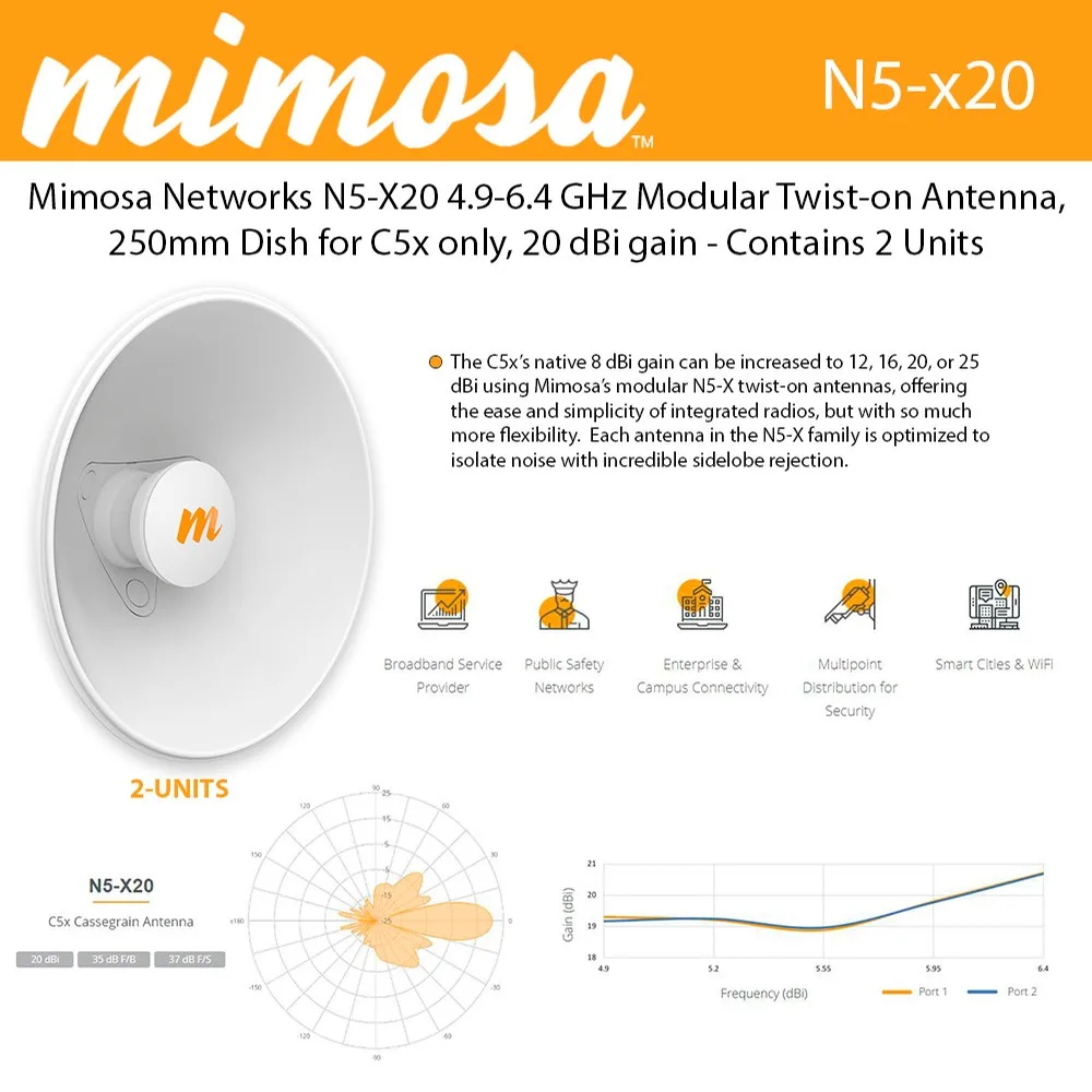 Mimosa Networks Mimosa Networks N5-X20 4.9-6.4 GHz Modular Twist-on Antenna 20 dBi 250mm Dish 2PACK — product photo