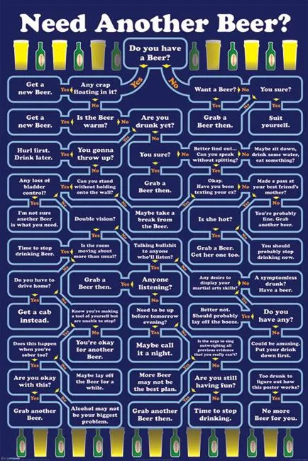 Posterazzi PYRPP32641 poster print, 22 by 34 inches, paper finish