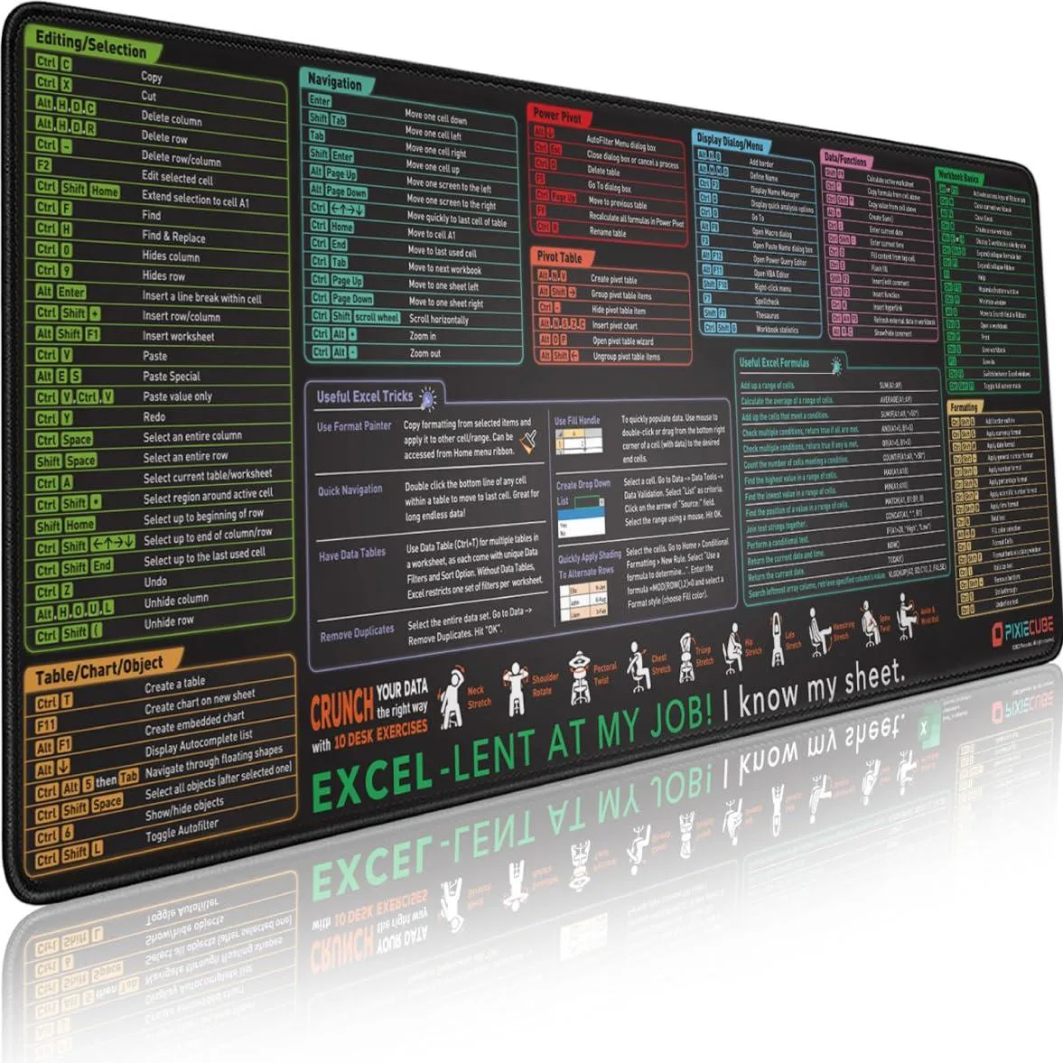Large rectangular desk mat printed with Excel shortcut keys, stitched edges, non-slip rubber base