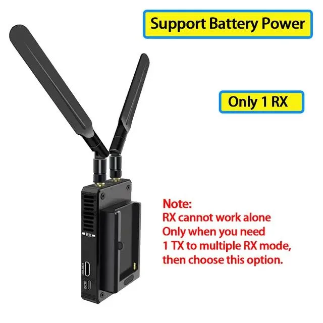YINGHUA YINGHUA 200M 1080P Wireless HDMI Extender Battery KVM Switch — product photo