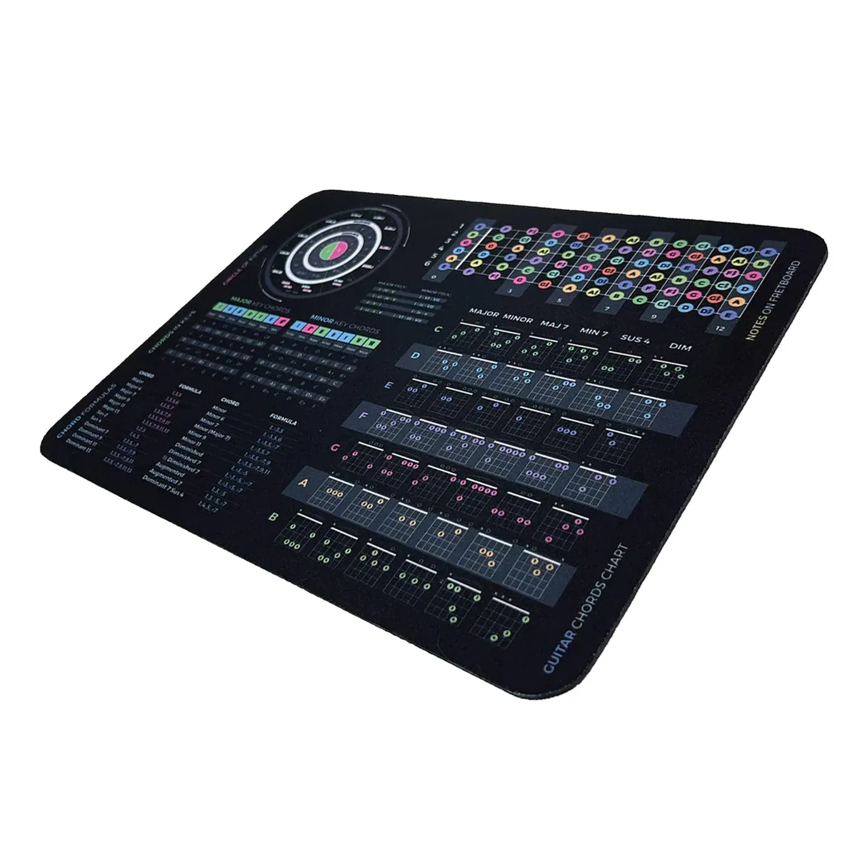 Avantalk Avantalk 2 in 1 Accessory Guitar Theory Cheat Sheet Mousepad 250x350mm — product photo