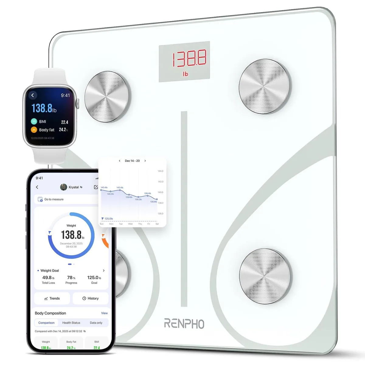 White rectangular digital bathroom scale with tempered glass surface and backlit display