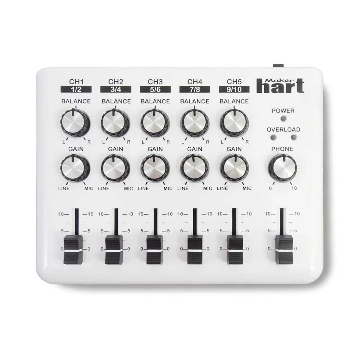  Maker hart Loop Mixer 5-Channel Audio Mixer with DM2S Adapter — product photo