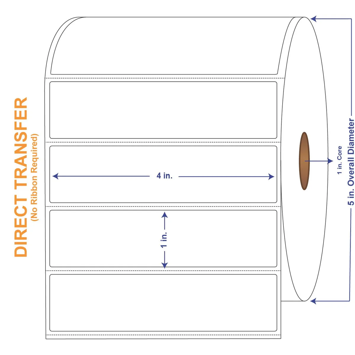 Four rolls of white perforated direct thermal labels in a carton