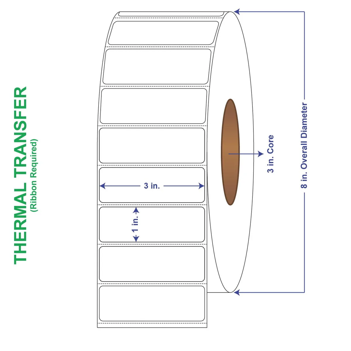 A roll of white perforated thermal transfer labels, 5500 labels per roll