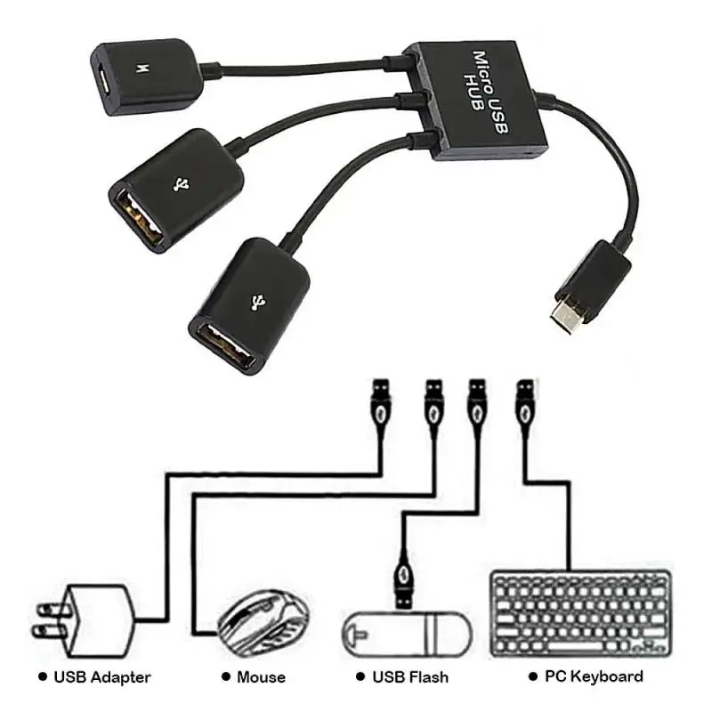 Hetai Tech Hetai Tech 3-in-1 Micro USB Hub OTG Adapter Cable — product photo