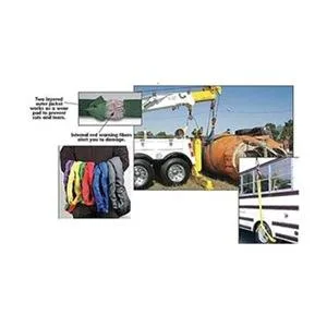 Lift-all Lift-all Round Sling Endless 26 ft 13,200 lb — product photo