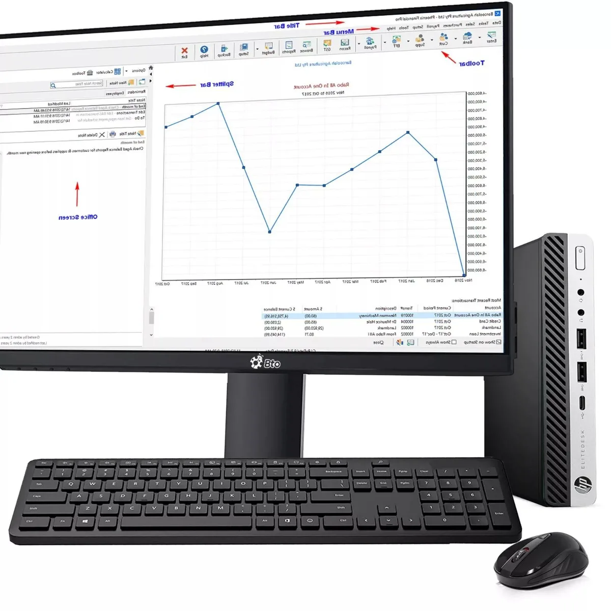 HP HP 600 G4 Tiny desktop PC i5-8500T 32GB DDR4 1TB NVMe 24Inch monitor Win11 Pro — product photo