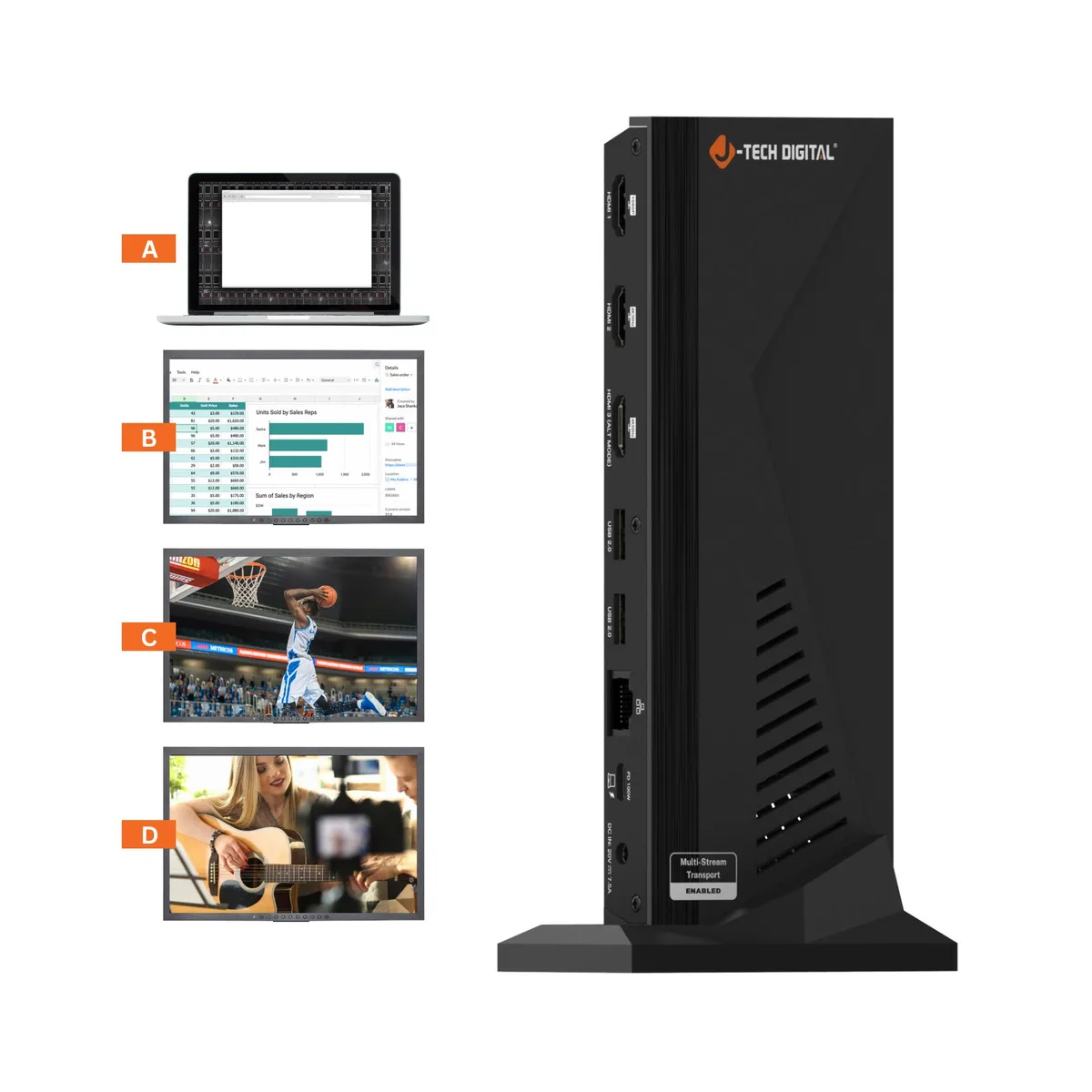J-Tech Digital Inc. J-Tech Digital Inc. JTECH-UHDOCK-MST 14-in-1 Docking Station 3x HDMI 6x USB 100W PD — product photo