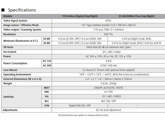 Computar Ganz Computar Ganz ZC-NH258Nm CCTV Camera MIST True Day/Night 540 TVL 0.015 lux 12/24V — product photo