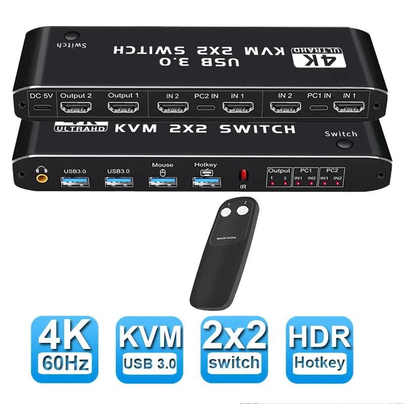 Jansicotek Jansicotek 2-in 2-out 4K@60Hz HDMI 2.0 KVM Switch USB 3.0 dual monitor — product photo