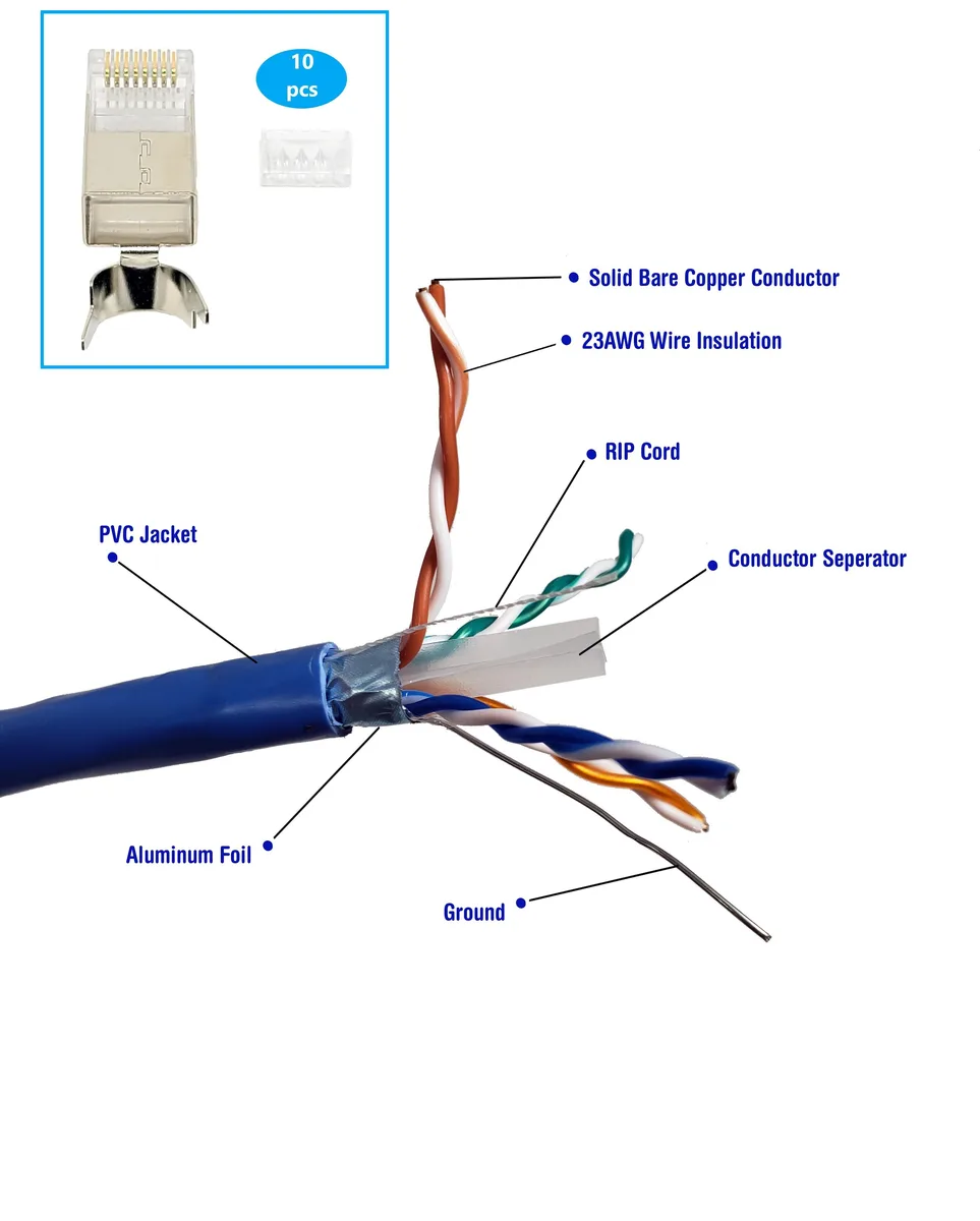 Micro Connectors Micro Connectors 250 ft Cat6 Solid STP Outdoor Bulk Ethernet Cable Blue 23AWG 10 Shielded Connectors — product photo