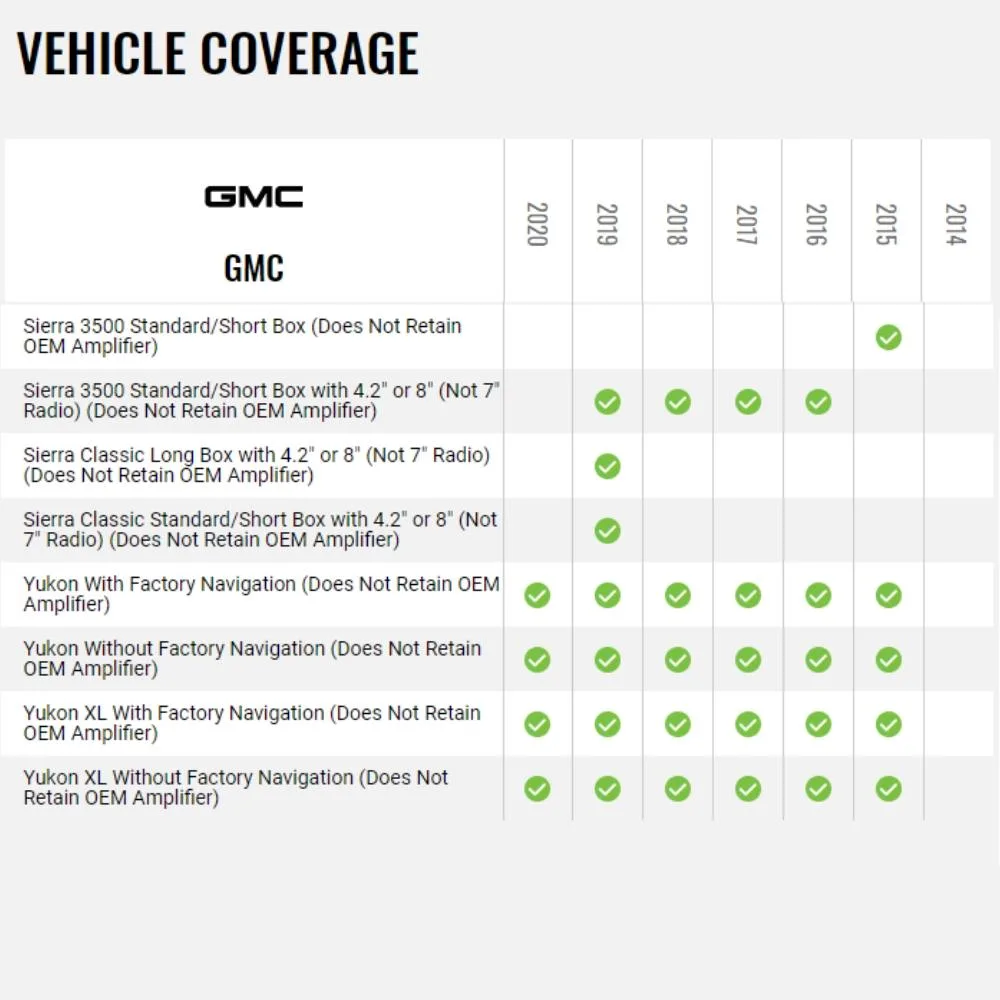iDatalink iDatalink HRN-HRR-GM3 Radio Replacement Harness 2014-Up GM — product photo