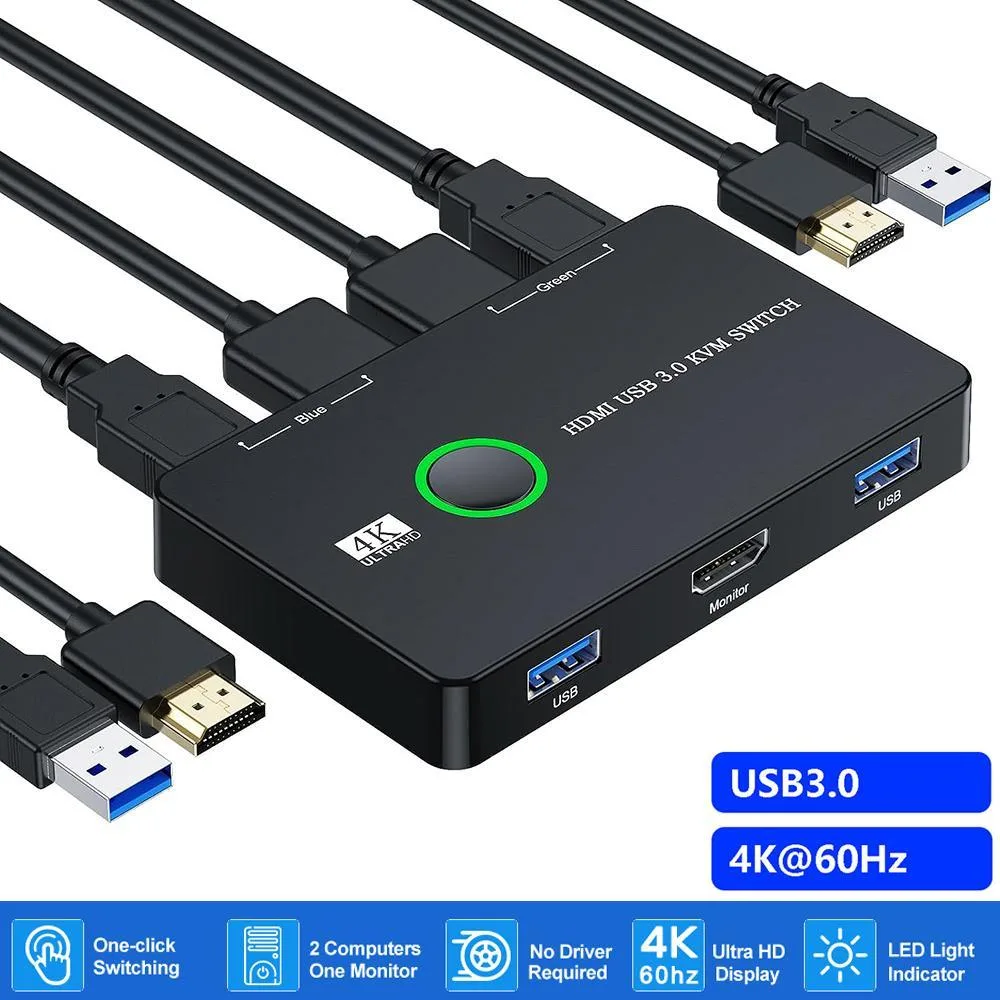 WRIARICH WRIARICH 2-Port HDMI KVM Switch USB 3.0 4K 60Hz — product photo