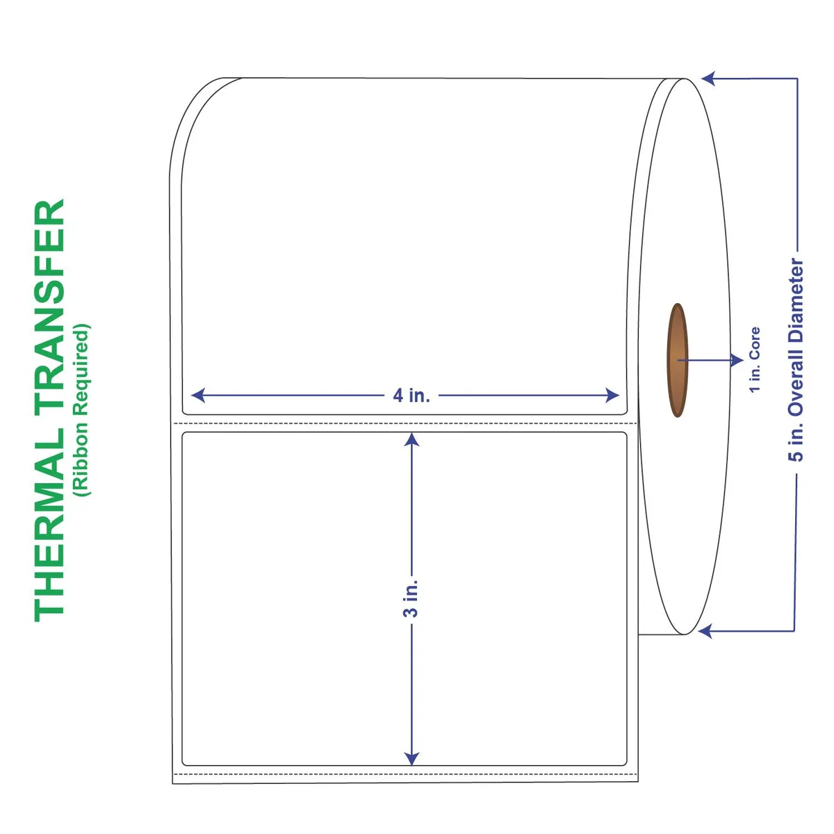 Four rolls of white perforated thermal transfer label paper in a carton