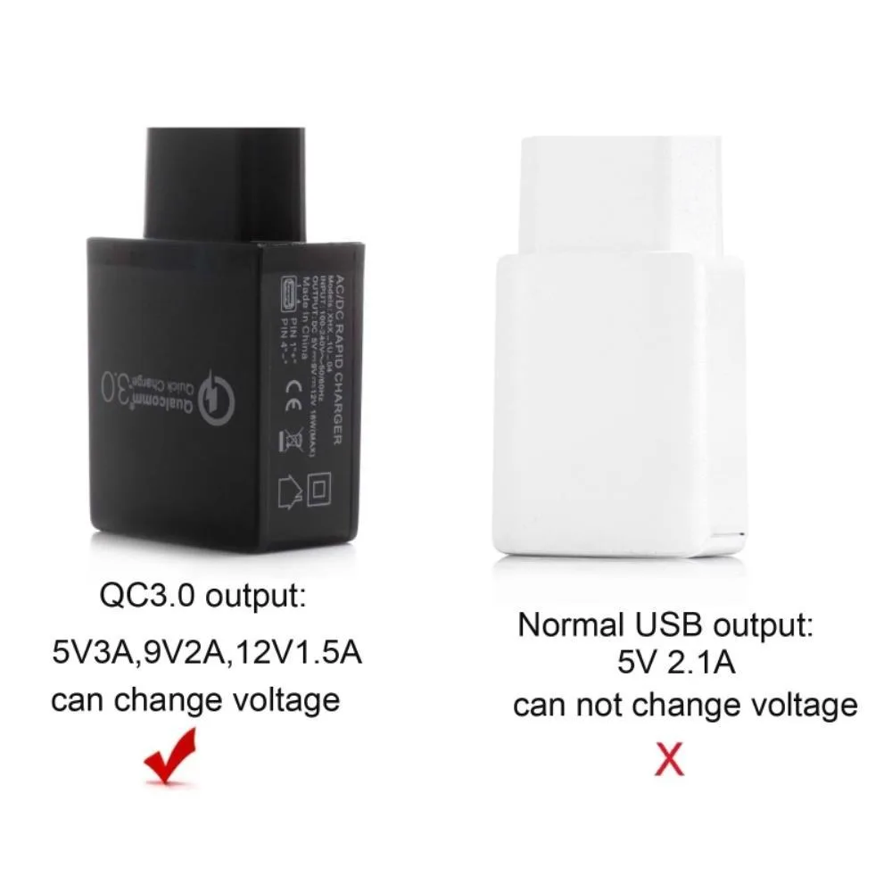Ruth's sister Ruth's sister USB QC3.0 to DC 5.5x2.5mm boost cable — product photo